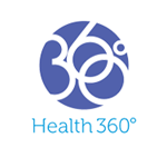 360